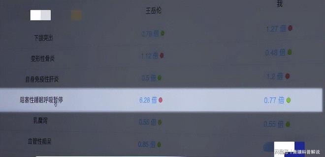 重明显体型变化引人关注开元棋牌李湘回国体重增(图8) 重明显体型变化引人关注开元棋牌李湘回国体重增(图8)